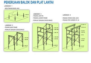 METODE KERJA KONTRAKTOR PEPI kantor.pptx