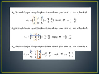 Metode kofaktor | PPTX