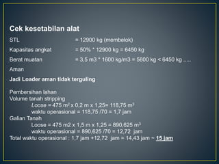 Cek kesetabilan alat
STL = 12900 kg (membelok)
Kapasitas angkat = 50% * 12900 kg = 6450 kg
Berat muatan = 3,5 m3 * 1600 kg/m3 = 5600 kg < 6450 kg .....
Aman
Jadi Loader aman tidak terguling
Pembersihan lahan
Volume tanah stripping
Loose = 475 m2 x 0,2 m x 1,25= 118,75 m3
waktu operasional = 118,75 /70 = 1,7 jam
Galian Tanah
Loose = 475 m2 x 1,5 m x 1,25 = 890,625 m3
waktu operasional = 890,625 /70 = 12,72 jam
Total waktu operasional : 1,7 jam +12,72 jam = 14,43 jam ~ 15 jam
 