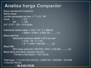 Biaya operasional Compactor
Bahan bakar
Jumlah pemakaian per jam = f * 0,15 * HP
Untuk f = 0,6
HP = 120
0,6 * 0,15 * 120 = 10,8 lt/jam
Kebutuhan bahan bakar = 10,8 * 18 * 2 = 388,8 lt
= 388,8 * 6.900 = 2.682.720 ..........(1)
Biaya pelumas
Kebutuhan pelumas adalah 0,25 lt per jam
= 0,25 * 18 * 2 = 9 lt
= 9 * 71.000 = 639.000 ..........(2)
Biaya filter
50% biaya pelumas= 639.000 x 50% = 319.500 ...........(3)
Biaya sewa (termasuk operator) per jam
175.000+(150.000/8) = 193.750,00
Total biaya = (1)+(2)+(3)+(15*(4)) = 2.682.720 + 639.000 + 319.500
+(15x193.750,00)
= Rp 6.547.470,00
 
