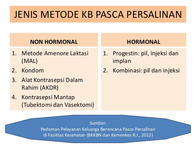 Metode kontrasepsi berdasarkan saran ditjalpem