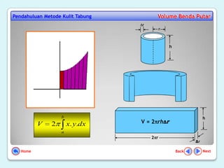 Pendahuluan Metode Kulit Tabung         Volume Benda Putar
                                        Volume Benda Putar
                                  r
                                            r



                                                h




                   b                                            h
          V    2       x. y.dx    V = 2 rhΔr
                   a
                                      2 r
                                                           Δr

   Home                                             Back        Next
 