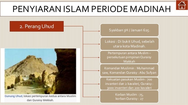 Metodelogi dakwah Rasulullah di madinah Kelas X