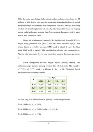 ; dan mata uang ketiga, kalau dilambungkan, peluang munculnya sisi M
adalah            . Ketiga mata uang itu, tidak dapat dibedakan berdasarkan wujud
maupun beratnya. Misalkan satu mata uang dipilih secra acak dari tiga mata uang
tersebut, lalu dilambungkan dua kali. Jika          menyatakan banyaknya sisi M yang
muncul pada lambungan pertama, dan                 menyatakan banyaknya sisi M yang
muncul pada lambungan kedua.

         Dalam hal ini ada sampel random             , dari distribusi Bernoulli,         ,
dengan ruang parameter                                 . Pada distribusi             , kita
ketahui bahwa                      , maka MME untuk           adalah                . Akan
tetapi, MME untuk        yaitu     , tidak menghasilkan taksiran yang pantas untuk .

Ada tiga nilai saja, yaitu           , yang merupakan anggota dari ruang parameter

 .

         Untuk memperoleh taksiran dengan metode peluang terbesar, kita
perhatikan fungsi densitas peluang bersama dari                   , yaitu
                           untuk                    , dan           . Nilai-nilai fungsi
densitas bersama itu sebagai berikut:

                                             (
                     P
                                 (0,0)     (0,1)      (1,0)     (1,1)
                    0,20         0,64      0,16        0,16     0,04
                    0,30         0,49      0,21        0,21     0,09
                    0,80         0,04      0,16        0,16     0,64



Taksiran yang akan memaksimalkan “peluang” adalah sebagai berikut:

           jika

           jika

           jika



                                            4
 