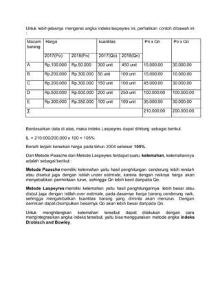 Untuk lebih jelasnya mengenai angka indeks laspeyres ini, perhatikan contoh dibawah ini
:
Berdasarkan data di atas, maka indeks Laspeyres dapat dihitung sebagai berikut.
IL = 210.000/200.000 x 100 = 105%
Berarti terjadi kenaikan harga pada tahun 2004 sebesar 105%.
Dari Metode Paasche dan Metode Laspeyres terdapat suatu kelemahan, kelemahannya
adalah sebagai berikut :
Metode Paasche memiliki kelemahan yaitu hasil penghitungan cenderung lebih rendah
atau disebut juga dengan istilah under estimate, karena dengan naiknya harga akan
menyebabkan permintaan turun, sehingga Qn lebih kecil daripada Qo.
Metode Laspeyres memiliki kelemahan yaitu hasil penghitungannya lebih besar atau
disbut juga dengan istilah over estimate, pada dasarnya harga barang cenderung naik,
sehingga mengakibatkan kuantitas barang yang diminta akan menurun. Dengan
demikian dapat disimpulkan besarnya Qo akan lebih besar daripada Qn.
Untuk menghilangkan kelemahan tersebut dapat dilakukan dengan cara
mengintegrasikan angka indeks tersebut, yaitu bisa menggunakan metode angka indeks
Drobisch and Bowley.
Macam
barang
Harga kuantitas Pn x Qn Po x Qo
2017(Po) 2018(Pn) 2017(Qo) 2018(Qn)
A Rp.100.000 Rp.50.000 300 unit 450 unit 15.000.00 30.000.00
B Rp.200.000 Rp.300.000 50 unit 100 unit 15.000.00 10.000.00
C Rp.200.000 Rp.300.000 150 unit 100 unit 45.000.00 30.000.00
D Rp.500.000 Rp.500.000 200 unit 250 unit 100.000.00 100.000.00
E Rp.300,000 Rp.350.000 100 unit 100 unit 35.000.00 30.000.00
∑ 210.000.00 200.000.00
 