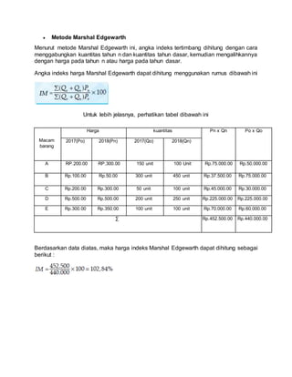  Metode Marshal Edgewarth
Menurut metode Marshal Edgewarth ini, angka indeks tertimbang dihitung dengan cara
menggabungkan kuantitas tahun n dan kuantitas tahun dasar, kemudian mengalihkannya
dengan harga pada tahun n atau harga pada tahun dasar.
Angka indeks harga Marshal Edgewarth dapat dihitung menggunakan rumus dibawah ini
Untuk lebih jelasnya, perhatikan tabel dibawah ini
Berdasarkan data diatas, maka harga indeks Marshal Edgewarth dapat dihitung sebagai
berikut :
Macam
barang
Harga kuantitas Pn x Qn Po x Qo
2017(Po) 2018(Pn) 2017(Qo) 2018(Qn)
A RP.200.00 RP.300.00 150 unit 100 Unit Rp.75.000.00 Rp.50.000.00
B Rp.100.00 Rp.50.00 300 unit 450 unit Rp.37.500.00 Rp.75.000.00
C Rp.200.00 Rp.300.00 50 unit 100 unit Rp.45.000.00 Rp.30.000.00
D Rp.500.00 Rp.500.00 200 unit 250 unit Rp.225.000.00 Rp.225.000.00
E Rp.300.00 Rp.350.00 100 unit 100 unit Rp.70.000.00 Rp.60.000.00
∑ Rp.452.500.00 Rp.440.000.00
 