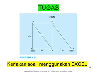 Comprehensive Guide to Solving Linear Equations and Systems in ...