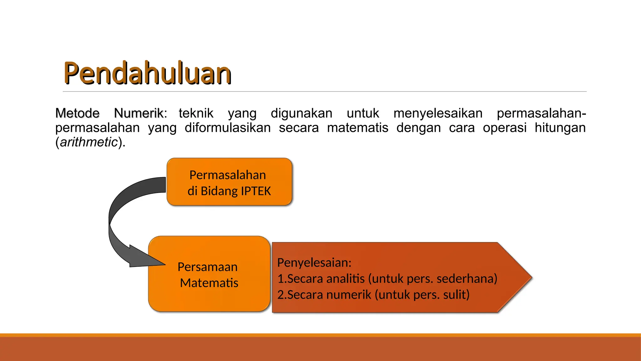 Pendahuluan
Pendahuluan
Metode Numerik
Metode Numerik: teknik yang digunakan untuk menyelesaikan permasalahan-
permasalahan yang diformulasikan secara matematis dengan cara operasi hitungan
(arithmetic).
Penyelesaian:
1.Secara analitis (untuk pers. sederhana)
2.Secara numerik (untuk pers. sulit)
Persamaan
Matematis
Permasalahan
di Bidang IPTEK
 