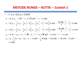 Metode numerik pada persamaan diferensial (new) | PPTX