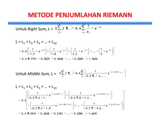 Metode Riemann Metode numerik pada persamaan integral (new) | PPTX