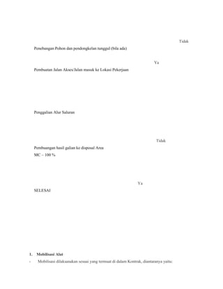 Tidak
Penebangan Pohon dan pendongkelan tunggul (bila ada)
Ya
Pembuatan Jalan Akses/Jalan masuk ke Lokasi Pekerjaan
Penggalian Alur Saluran
Tidak
Pembuangan hasil galian ke disposal Area
MC – 100 %
Ya
SELESAI
1. Mobilisasi Alat
- Mobilisasi dilaksanakan sesuai yang termuat di dalam Kontrak, diantaranya yaitu:
 