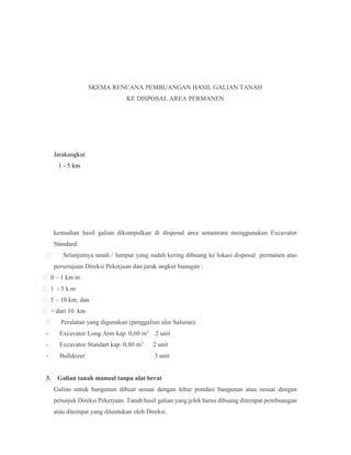 SKEMA RENCANA PEMBUANGAN HASIL GALIAN TANAH
KE DISPOSAL AREA PERMANEN
Jarakangkut
1 - 5 km
kemudian hasil galian dikumpulkan di disposal area sementara menggunakan Excavator
Standard.
 Selanjutnya tanah / lumpur yang sudah kering dibuang ke lokasi disposal permanen atas
persetujuan Direksi Pekerjaan dan jarak angkut buangan :
 0 – 1 km m
 1 - 5 k m
 5 – 10 km, dan
 > dari 10 km
 Peralatan yang digunakan (penggalian alur Saluran):
- Excavator Long Arm kap. 0,60 m3 2 unit
- Excavator Standart kap. 0,80 m3 2 unit
- Bulldozer 3 unit
3. Galian tanah manual tanpa alat berat
Galian untuk bangunan dibuat sesuai dengan lebar pondasi bangunan atau sesuai dengan
petunjuk Direksi Pekerjaan. Tanah hasil galian yang jelek harus dibuang ditempat pembuangan
atau ditempat yang ditentukan oleh Direksi.
 
