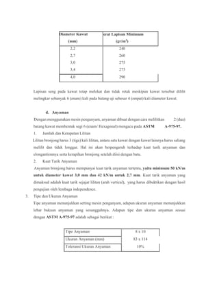 Diameter Kawat
(mm)
Berat Lapisan Minimum
(gr/m2)
2,2 240
2,7 260
3,0 275
3,4 275
4,0 290
Lapisan seng pada kawat tetap melekat dan tidak retak meskipun kawat tersebut dililit
melingkar sebanyak 6 (enam) kali pada batang uji sebesar 4 (empat) kali diameter kawat.
d. Anyaman
Dengan menggunakan mesin penganyam, anyaman dibuat dengan cara melilitkan 2 (dua)
batang kawat membentuk segi 6 (enam/ Hexagonal) mengacu pada ASTM A-975-97.
1. Jumlah dan Kerapatan Lilitan
Lilitan bronjong harus 3 (tiga) kali lilitan, antara satu kawat dengan kawat lainnya harus saliang
melilit dan tidak longgar. Hal ini akan berpengaruh terhadap kuat tarik anyaman dan
elongantionnya serta kerapihan bronjong setelah diisi dengan batu.
2. Kuat Tarik Anyaman
Anyaman bronjong harus mempunyai kuat tarik anyaman tertentu, yaitu minimum 50 kN/m
untuk diameter kawat 3,0 mm dan 42 kN/m untuk 2,7 mm. Kuat tarik anyaman yang
dimaksud adalah kuat tarik sejajar lilitan (arah vertical), yang harus dibuktikan dengan hasil
pengujian oleh lembaga independence.
3. Tipe dan Ukuran Anyaman
Tipe anyaman menunjukkan setting mesin penganyam, adapun ukuran anyaman menunjukkan
lebar bukaan anyaman yang sesungguhnya. Adapun tipe dan ukuran anyaman sesuai
dengan ASTM A-975-97 adalah sebagai berikut :
Tipe Anyaman 8 x 10
Ukuran Anyaman (mm) 83 x 114
Toleransi Ukuran Anyaman 10%
 
