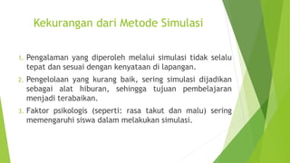 Kekurangan dari Metode Simulasi
1. Pengalaman yang diperoleh melalui simulasi tidak selalu
tepat dan sesuai dengan kenyataan di lapangan.
2. Pengelolaan yang kurang baik, sering simulasi dijadikan
sebagai alat hiburan, sehingga tujuan pembelajaran
menjadi terabaikan.
3. Faktor psikologis (seperti: rasa takut dan malu) sering
memengaruhi siswa dalam melakukan simulasi.
 
