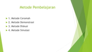 Metode Pembelajaran
 1. Metode Ceramah
 2. Metode Demonstrasi
 3. Metode Diskusi
 4. Metode Simulasi
 