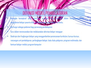 DEFINISI MODEL PEMBELAJARAN 
• Kerangka konseptual yang melukiskan prosedur yang sistematis dalam mengorganisasikan 
pengalaman belajar peserta didik untuk mencapai tujuan belajar tertentu. 
• Berfungsi sebagai pedoman bagi perancang pembelajaran. 
• Guru dalam merencanakan dan melaksanakan aktivitas belajar mengajar. 
• Deskripsi dari lingkungan belajar yang menggambarkan perencanaan kurikulum, kursus-kursus, 
rancangan unit pembelajaran, perlengkapan belajar, buku-buku pelajaran, program multimedia, dan 
bantuan belajar melalui program komputer. 
 