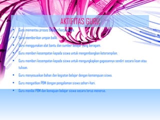 AKTIFITAS GURU 
• Guru memantau proses belajar/kerja siswa. 
• Guru memberikan umpan balik. 
• Guru menggunakan alat bantu dan sumber belajar yang beragam. 
• Guru memberi kesempatan kepada siswa untuk mengembangkan keterampilan. 
• Guru memberi kesempatan kepada siswa untuk mengungkapkan gagasannya sendiri secara lisan atau 
tulisan. 
• Guru menyesuaikan bahan dan kegiatan belajar dengan kemampuan siswa. 
• Guru mengaitkan PBM dengan pengalaman siswa sehari-hari. 
• Guru menilai PBM dan kemajuan belajar siswa secara terus menerus. 
 