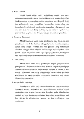 Metode Pembelajaran Tematik.docx