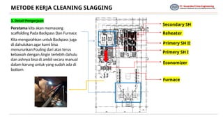 Slagging Work Comprehensive Work Method for Cleaning Slagging in Industrial Boilers ...