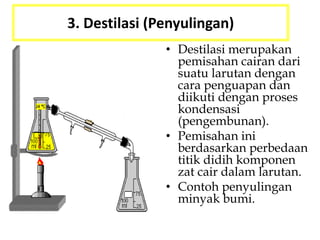 Metode pemisahan | PPTX