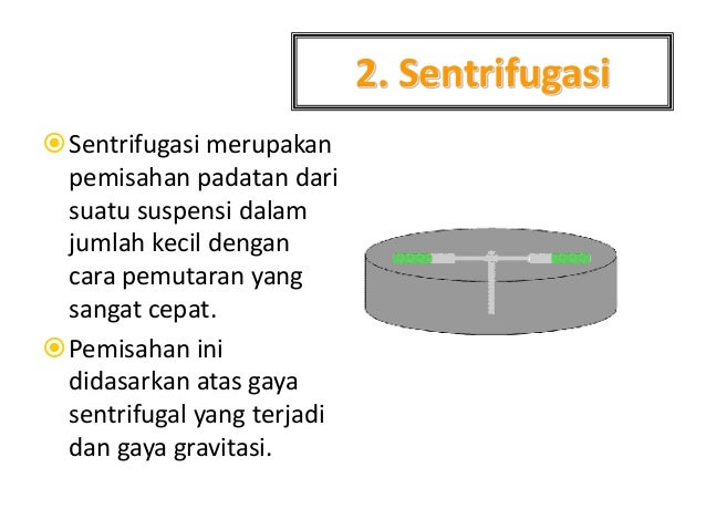 Metode pemisahan