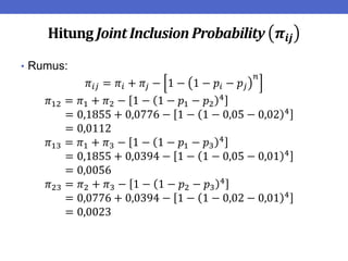 Hitung Joint Inclusion Probability 𝝅𝒊𝒋
• Rumus:
𝜋𝑖𝑗 = 𝜋𝑖 + 𝜋𝑗 − 1 − 1 − 𝑝𝑖 − 𝑝𝑗
𝑛
𝜋12 = 𝜋1 + 𝜋2 − 1 − 1 − 𝑝1 − 𝑝2
4
= 0,1855 + 0,0776 − 1 − 1 − 0,05 − 0,02 4
= 0,0112
𝜋13 = 𝜋1 + 𝜋3 − 1 − 1 − 𝑝1 − 𝑝3
4
= 0,1855 + 0,0394 − 1 − 1 − 0,05 − 0,01 4
= 0,0056
𝜋23 = 𝜋2 + 𝜋3 − 1 − 1 − 𝑝2 − 𝑝3
4
= 0,0776 + 0,0394 − 1 − 1 − 0,02 − 0,01 4
= 0,0023
 