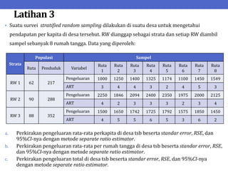 Latihan 3
• Suatu survei stratified random sampling dilakukan di suatu desa untuk mengetahui
pendapatan per kapita di desa tersebut. RW dianggap sebagai strata dan setiap RW diambil
sampel sebanyak 8 rumah tangga. Data yang diperoleh:
a. Perkirakan pengeluaran rata-rata perkapita di desa tsb beserta standar error, RSE, dan
95%CI-nya dengan metode separate ratio estimator.
b. Perkirakan pengeluaran rata-rata per rumah tangga di desa tsb beserta standar error, RSE,
dan 95%CI-nya dengan metode separate ratio estimator.
c. Perkirakan pengeluaran total di desa tsb beserta standar error, RSE, dan 95%CI-nya
dengan metode separate ratio estimator.
Strata
Populasi Sampel
Ruta Penduduk Variabel
Ruta
1
Ruta
2
Ruta
3
Ruta
4
Ruta
5
Ruta
6
Ruta
7
Ruta
8
RW 1 62 217
Pengeluaran 1000 1250 1400 1325 1174 1100 1450 1549
ART 3 4 4 3 2 4 5 3
RW 2 90 288
Pengeluaran 2250 1846 2094 2400 2350 1975 2000 2125
ART 4 2 3 3 3 2 3 4
RW 3 88 352
Pengeluaran 1500 1650 1742 1725 1792 1575 1850 1450
ART 4 5 5 6 5 3 6 2
 
