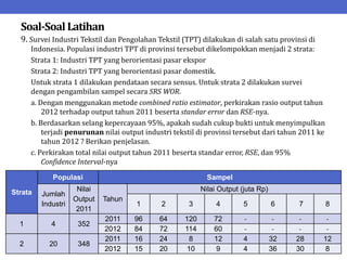Soal-SoalLatihan
9. Survei Industri Tekstil dan Pengolahan Tekstil (TPT) dilakukan di salah satu provinsi di
Indonesia. Populasi industri TPT di provinsi tersebut dikelompokkan menjadi 2 strata:
Strata 1: Industri TPT yang berorientasi pasar ekspor
Strata 2: Industri TPT yang berorientasi pasar domestik.
Untuk strata 1 dilakukan pendataan secara sensus. Untuk strata 2 dilakukan survei
dengan pengambilan sampel secara SRS WOR.
a. Dengan menggunakan metode combined ratio estimator, perkirakan rasio output tahun
2012 terhadap output tahun 2011 beserta standar error dan RSE-nya.
b. Berdasarkan selang kepercayaan 95%, apakah sudah cukup bukti untuk menyimpulkan
terjadi penurunan nilai output industri tekstil di provinsi tersebut dari tahun 2011 ke
tahun 2012 ? Berikan penjelasan.
c. Perkirakan total nilai output tahun 2011 beserta standar error, RSE, dan 95%
Confidence Interval-nya
Strata
Populasi Sampel
Jumlah
Industri
Nilai
Output
2011
Tahun
Nilai Output (juta Rp)
1 2 3 4 5 6 7 8
1 4 352
2011 96 64 120 72 - - - -
2012 84 72 114 60 - - - -
2 20 348
2011 16 24 8 12 4 32 28 12
2012 15 20 10 9 4 36 30 8
 