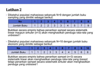 Latihan2
• Diketahui populasi mahasiswa sebanyak N=9 dengan jumlah buku
sampling yang dimiliki sebagai berikut:
Buktikan secara empiris bahwa penarikan sampel secara sistematik
linear maupun sirkuler (n=3) akan menghasilkan penduga rata-rata yang
unbiased !
• Diketahui populasi mahasiswa sebanyak N=10 dengan jumlah buku
ekonomi yang dimiliki sebagai berikut:
Buktikan secara empiris bahwa penarikan sampel (n=3) secara
sistematik linear akan menghasilkan penduga rata-rata yang biased,
tetapi penarikan sampel secara sistematik sirkuler akan menghasilkan
penduga yang unbiased !
No 1 2 3 4 5 6 7 8 9
Jumlah Buku 1 2 2 3 3 4 5 7 9
No 1 2 3 4 5 6 7 8 9 10
Jumlah Buku 1 1 2 3 3 4 4 5 6 8
 