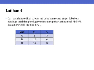 Latihan 4
• Dari data hipotetik di bawah ini, buktikan secara empirik bahwa
penduga total dan penduga varians dari penarikan sampel PPS WR
adalah unbiased ! (ambil n=2).
Unit 𝑿𝒊 𝒀𝒊
A 6 3
B 12 4
C 15 3
 