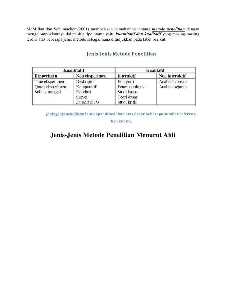Metode Penelitian