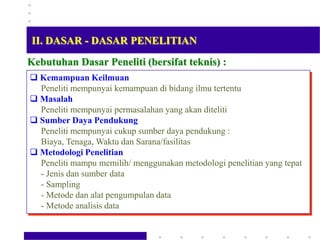 Kebutuhan Dasar Peneliti (bersifat teknis) :
 Kemampuan Keilmuan
Peneliti mempunyai kemampuan di bidang ilmu tertentu
 Masalah
Peneliti mempunyai permasalahan yang akan diteliti
 Sumber Daya Pendukung
Peneliti mempunyai cukup sumber daya pendukung :
Biaya, Tenaga, Waktu dan Sarana/fasilitas
 Metodologi Penelitian
Peneliti mampu memilih/ menggunakan metodologi penelitian yang tepat
- Jenis dan sumber data
- Sampling
- Metode dan alat pengumpulan data
- Metode analisis data
II. DASAR - DASAR PENELITIAN
 