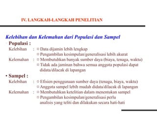Kelebihan dan Kelemahan dari Populasi dan Sampel
• Populasi :
Kelebihan : ¤ Data dijamin lebih lengkap
¤ Pengambilan kesimpulan/generalisasi lebih akurat
Kelemahan : ¤ Membutuhkan banyak sumber daya (biaya, tenaga, waktu)
¤ Tidak ada jaminan bahwa semua anggota populasi dapat
didata/dilacak di lapangan
• Sampel :
Kelebihan : ¤ Efisien penggunaan sumber daya (tenaga, biaya, waktu)
¤ Anggota sampel lebih mudah didata/dilacak di lapangan
Kelemahan : ¤ Membutuhkan ketelitian dalam menentukan sampel
¤ Pengambilan kesimpulan/generalisasi perlu
analisis yang teliti dan dilakukan secara hati-hati
IV. LANGKAH-LANGKAH PENELITIAN
 