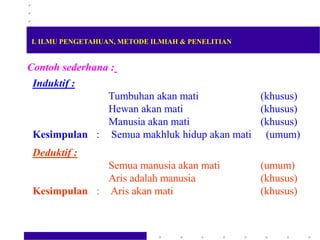 Contoh sederhana :
Induktif :
Tumbuhan akan mati (khusus)
Hewan akan mati (khusus)
Manusia akan mati (khusus)
Kesimpulan : Semua makhluk hidup akan mati (umum)
Deduktif :
Semua manusia akan mati (umum)
Aris adalah manusia (khusus)
Kesimpulan : Aris akan mati (khusus)
I. ILMU PENGETAHUAN, METODE ILMIAH & PENELITIAN
 