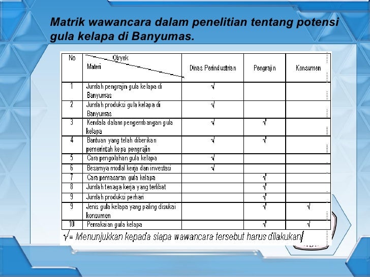 Contoh Laporan Hasil Observasi Fisika.Contoh Teks Laporan 