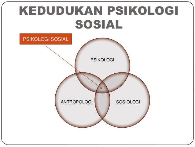 Metode Penelitian Dan Etika Dalam Psikologi Sosial
