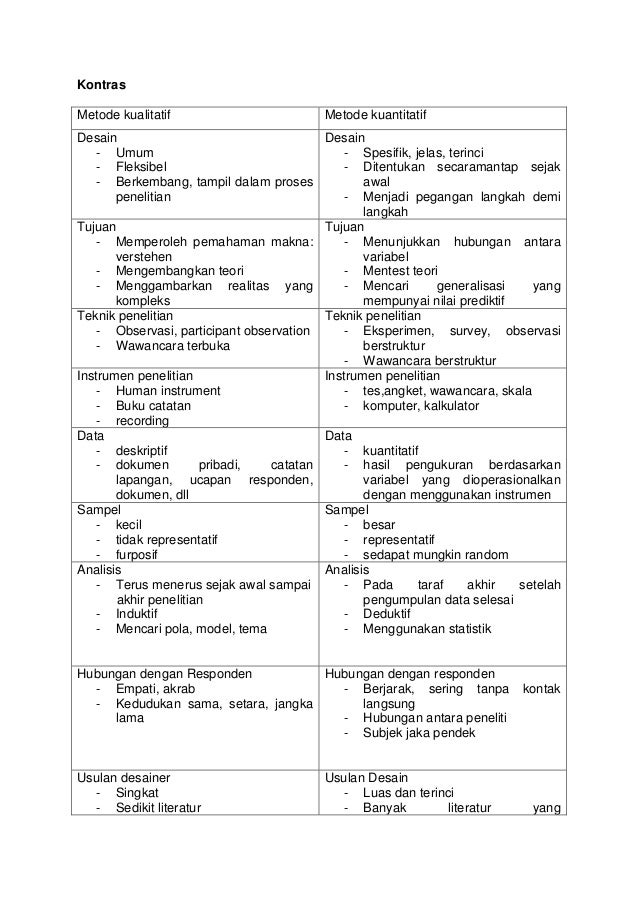 METODE PENELITIAN KUALITATIF DAN KUANTITATIF