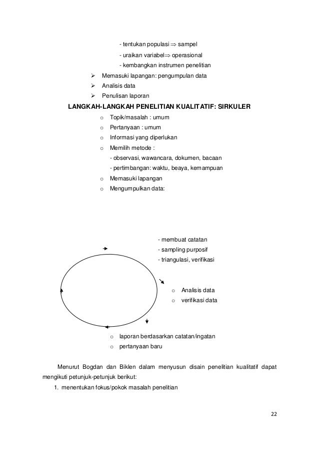 Penulisan Laporan Penelitian Bagi Para Siswa Berfungsi Untuk Belajar Nasi