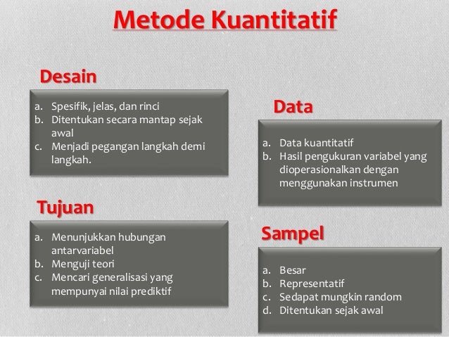 Metode penelitian kuantitatif
