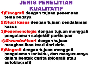 JENIS PENELITIAN
KUALITATIF
1)Etnografi dengan tujuan penemuan
tema budaya
2)Studi kasus dengan tujuan pendalaman
kasus
3)Fenomenologis dengan tujuan menggali
pengalaman subjektif partisipan
4)Grounded teori dengan tujuan
menghasilkan teori dari data
5)Biografi dengan tujuan menggali
pengalaman individu, dan menyusunnya
dalam bentuk cerita (biografi atau
autobiografi)
 