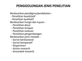 PENGGOLONGAN JENIS PENELITIAN
Berdasarkan paradigma/pendekatan :
- Penelitian kuantitatif
- Penelitian kualitatif
Berdasarkan Fungsi dan tujuan :
- Penelitian dasar
- Penelitian terapan
- Penelitian evaluasi
- Penelitian pengembangan
Berdasarkan jenis metode :
- Survei korelasional
- Survei komparatif
- Eksperimen
- Action research
- Grounded research
 