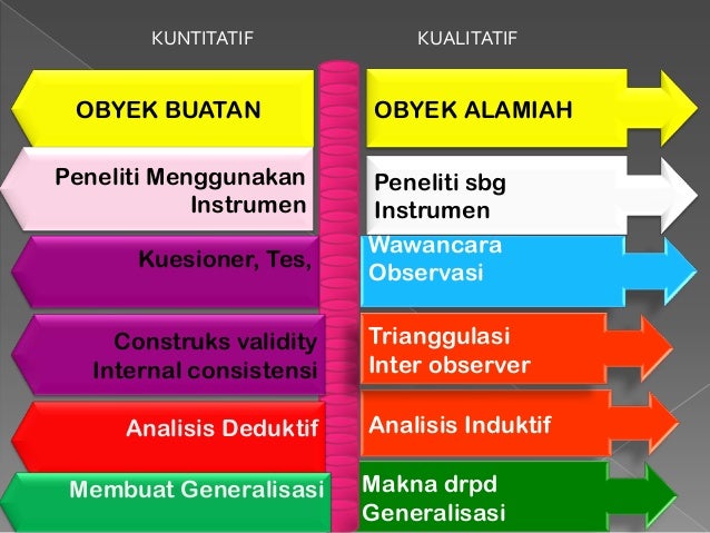 Metode penelitian pendidikan.docx