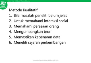 Universitas Nahdlatul Ulama Sidoarjo
Universitas Nahdlatul Ulama Sidoarjo © 2018
Metode Kualitatif:
1. Bila masalah peneliti belum jelas
2. Untuk memahami interaksi sosial
3. Memahami perasaan orang
4. Mengembangkan teori
5. Memastikan kebenaran data
6. Meneliti sejarah perkembangan
 