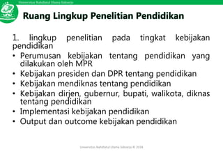 Universitas Nahdlatul Ulama Sidoarjo
Universitas Nahdlatul Ulama Sidoarjo © 2018
1. lingkup penelitian pada tingkat kebijakan
pendidikan
• Perumusan kebijakan tentang pendidikan yang
dilakukan oleh MPR
• Kebijakan presiden dan DPR tentang pendidikan
• Kebijakan mendiknas tentang pendidikan
• Kebijakan dirjen, gubernur, bupati, walikota, diknas
tentang pendidikan
• Implementasi kebijakan pendidikan
• Output dan outcome kebijakan pendidikan
 