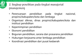 Universitas Nahdlatul Ulama Sidoarjo
Universitas Nahdlatul Ulama Sidoarjo © 2018
2. lingkup penelitian pada tingkat manajerial
(manajemen)
• Perencanaan pendidikan pada tingkat nasional,
propinsi/kabupaten/kota dan lembaga
• Organisasi diknas, dinas propinsi/kabupaten/kota dan
institusi pendidikan
• Kepemimpinan pendidikan
• Ekonomi pendidikan
• Bngunan pendidikan, sarana dan prasarana pendidikan
• Hubungan kerjasama antar lembaga pendidikan
• Koordinasi pendidikan dari pusat kedaerah
 
