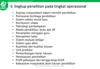 Universitas Nahdlatul Ulama Sidoarjo
Universitas Nahdlatul Ulama Sidoarjo © 2018
3. lingkup penelitian pada tingkat operasional
• Aspirasi masyarakant dalam memilih pendidikan
• Pemasaran lembaga pendidikan
• Sistem seleksi murid baru
• Kurrikulum, silabe
• Teknologi pembelajaran
• Media pendidikan, buku ajar dll
• Penampilan mengajar guru
• Manajemen kelas
• Sistem evaluasi belajar
• Sistem ujian akhir
• Kuantitas dan kualitas lulusan
• Unit produksi
• Perkembangan karier lulusan
• Pembiayaan pendidikan
• Profil pekerjaan dan tenaga kerja DUDI
• Kebutuhan masyarakat akan lulusan pendidikan
 