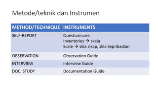 Metode penelitian (research method) | PPTX