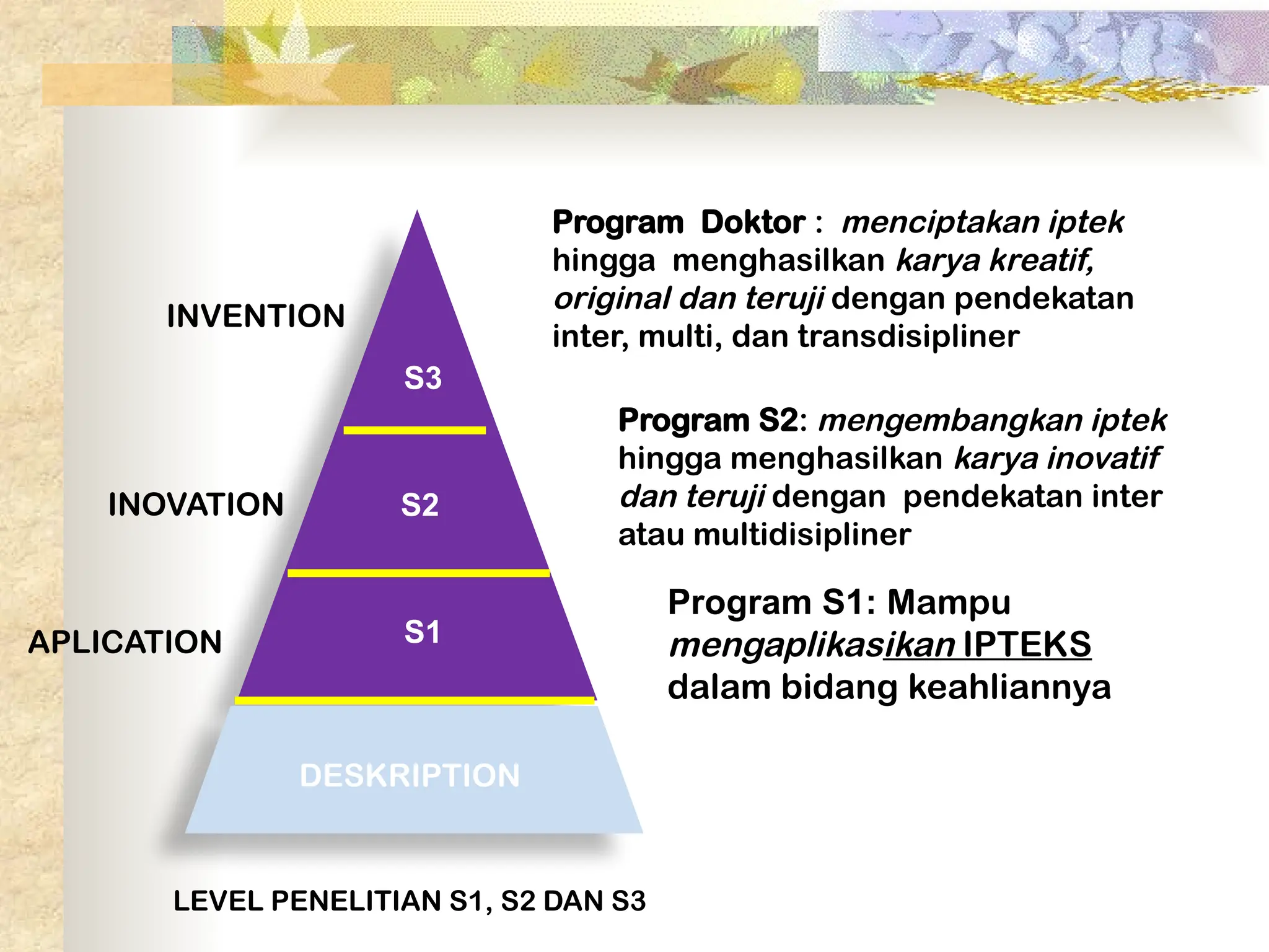 METODE PENELITIAN & PENELITIAN PENDIDIKAN | PPTX