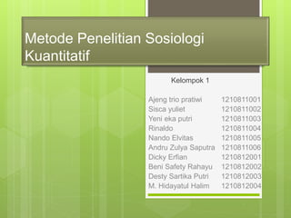 Metode Penelitian Sosiologi
Kuantitatif
Kelompok 1
Ajeng trio pratiwi 1210811001
Sisca yuliet 1210811002
Yeni eka putri 12...