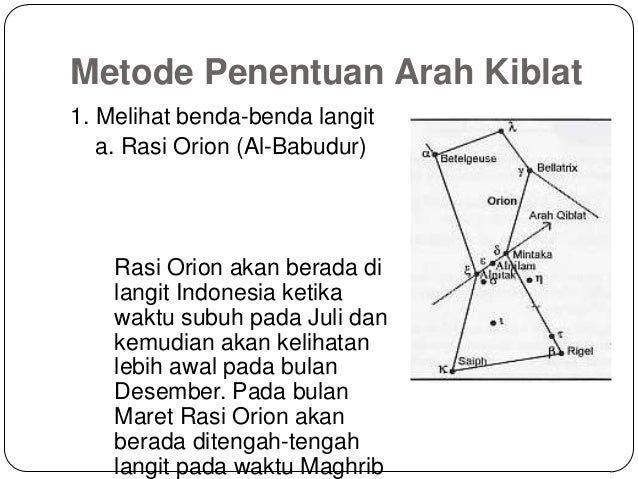 cara tentukan arah kiblat
